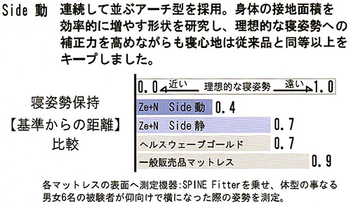 zen21